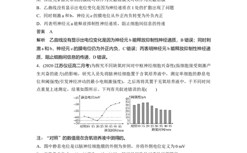 2022年高考生物一轮复习第8单元强化练16　兴奋传导与传递的相关实验探究_新高考复习资料_2022年新高考复习资料_2022年一轮复习最新版_1.2022年高考生物一轮复习全国通用版