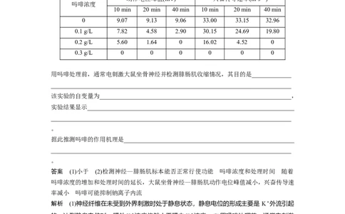 2022年高考生物一轮复习第8单元强化练16　兴奋传导与传递的相关实验探究_新高考复习资料_2022年新高考复习资料_2022年一轮复习最新版_1.2022年高考生物一轮复习全国通用版