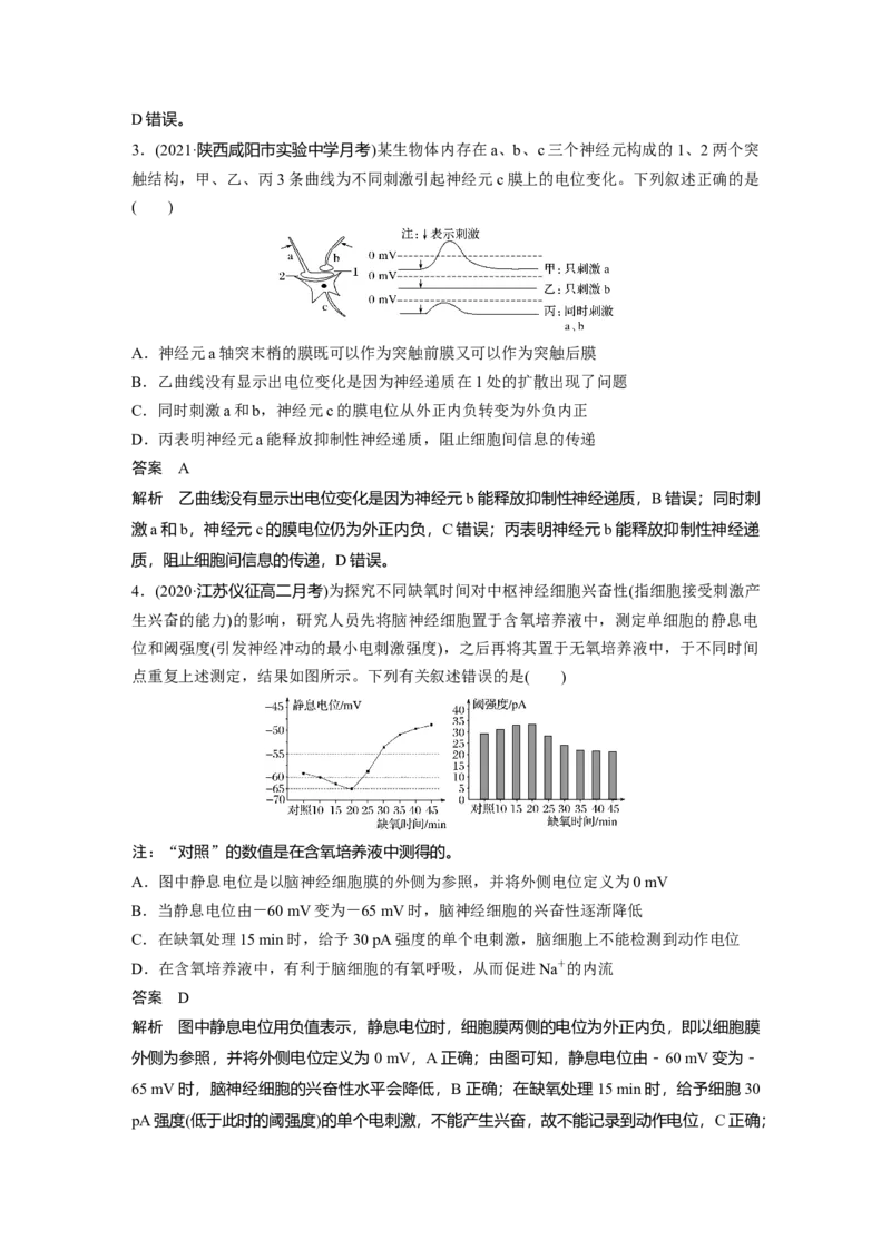 2022年高考生物一轮复习第8单元强化练16　兴奋传导与传递的相关实验探究_新高考复习资料_2022年新高考复习资料_2022年一轮复习最新版_1.2022年高考生物一轮复习全国通用版