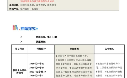 押题点09植物生命活动的调节（解析版）_2024年新高考资料_5.2024三轮冲刺_备战2024年高考生物临考题号押题（辽宁、黑龙江、吉林专用）322857720