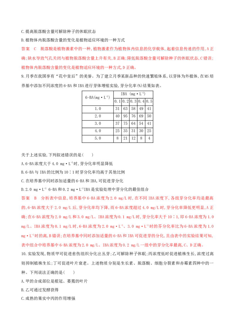 押题点09植物生命活动的调节（解析版）_2024年新高考资料_5.2024三轮冲刺_备战2024年高考生物临考题号押题（辽宁、黑龙江、吉林专用）322857720