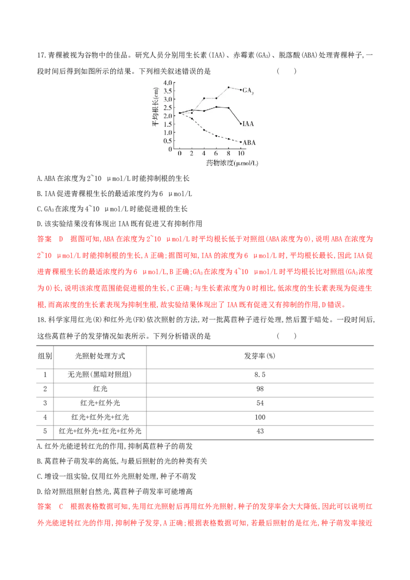押题点09植物生命活动的调节（解析版）_2024年新高考资料_5.2024三轮冲刺_备战2024年高考生物临考题号押题（辽宁、黑龙江、吉林专用）322857720