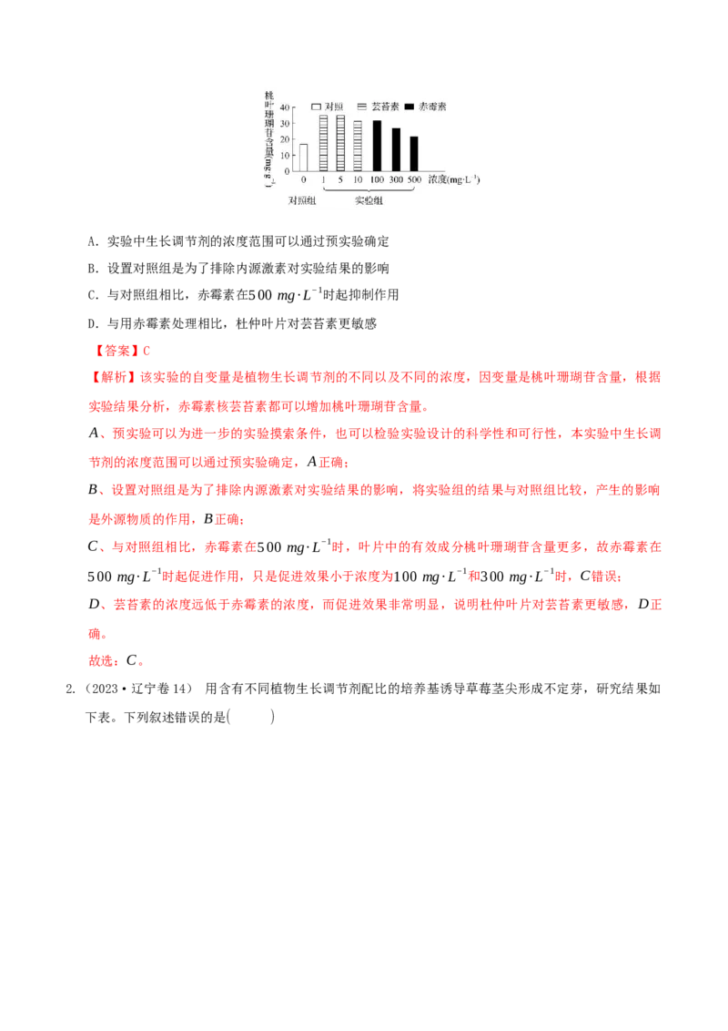 押题点09植物生命活动的调节（解析版）_2024年新高考资料_5.2024三轮冲刺_备战2024年高考生物临考题号押题（辽宁、黑龙江、吉林专用）322857720