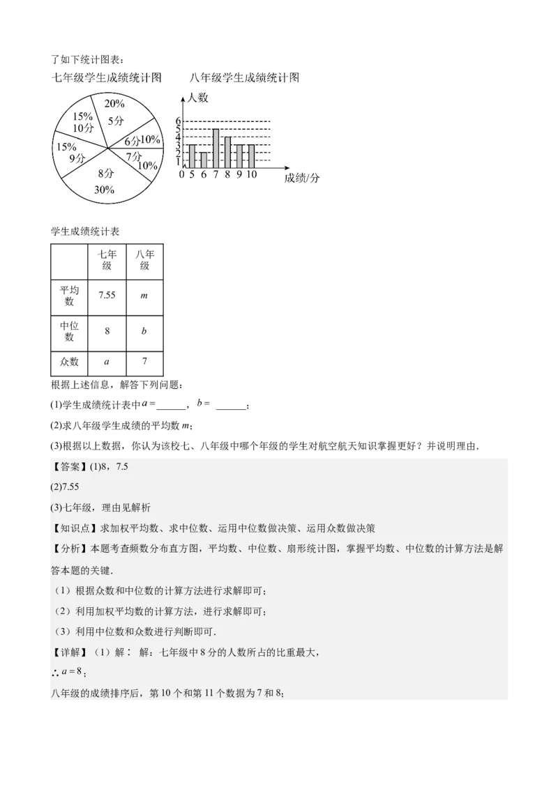 专题05数据的分析（考点清单，4考点梳理+4题型解读）教师版_初中数学_八年级数学下册（人教版）_期末专项复习-U276_2025版