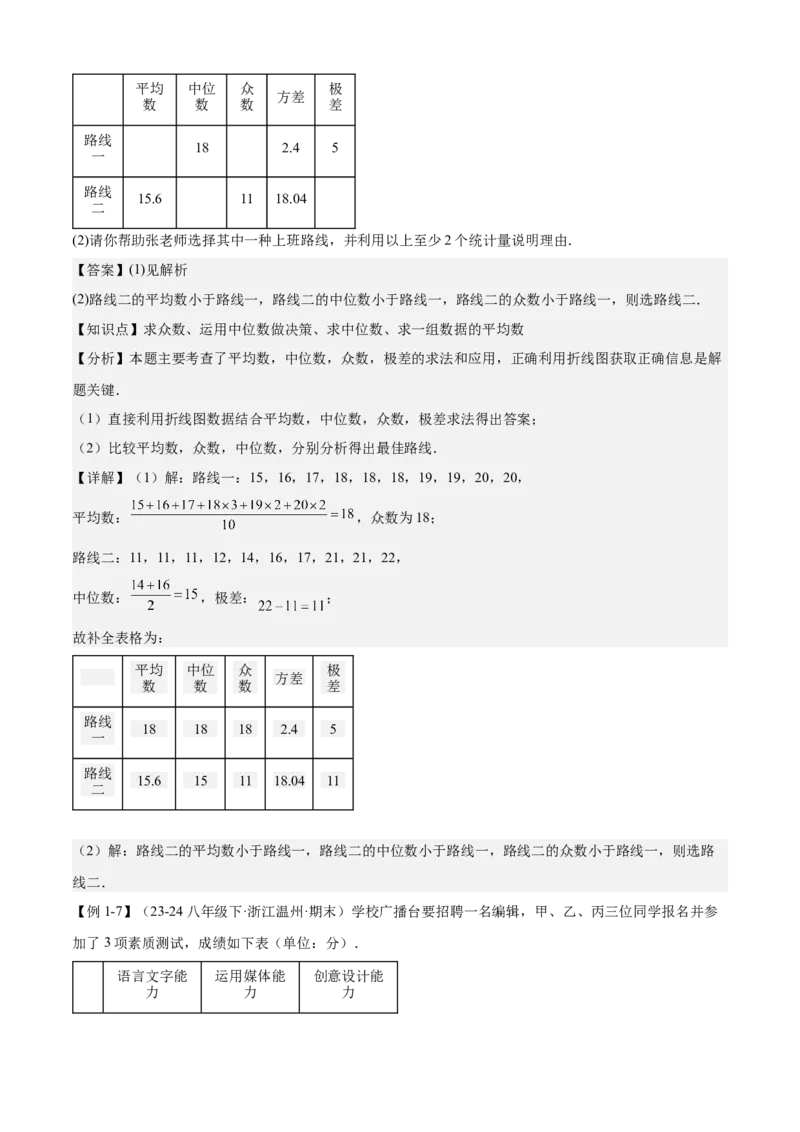 专题05数据的分析（考点清单，4考点梳理+4题型解读）教师版_初中数学_八年级数学下册（人教版）_期末专项复习-U276_2025版