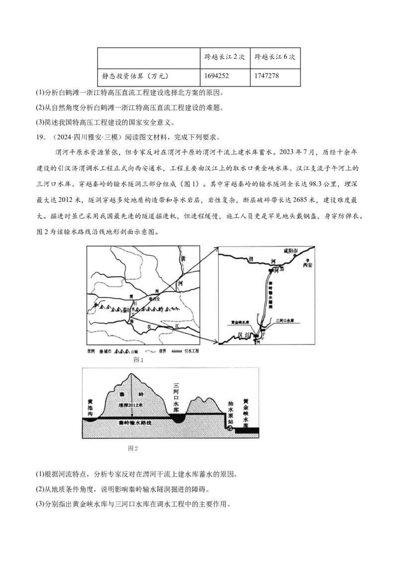 专题10交通、工程建设、国际合作（练习）（原卷版）_2025年新高考资料_二轮复习_01高考语文等多个文件_上好课2025年高考地理二轮复习讲练测（新高考通用）_第一部分专题突破