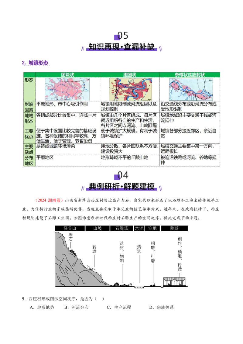 专题08人口与城市（讲义）（解析版）_2025年新高考资料_二轮复习_01高考语文等多个文件_上好课2025年高考地理二轮复习讲练测（新高考通用）_第一部分专题突破