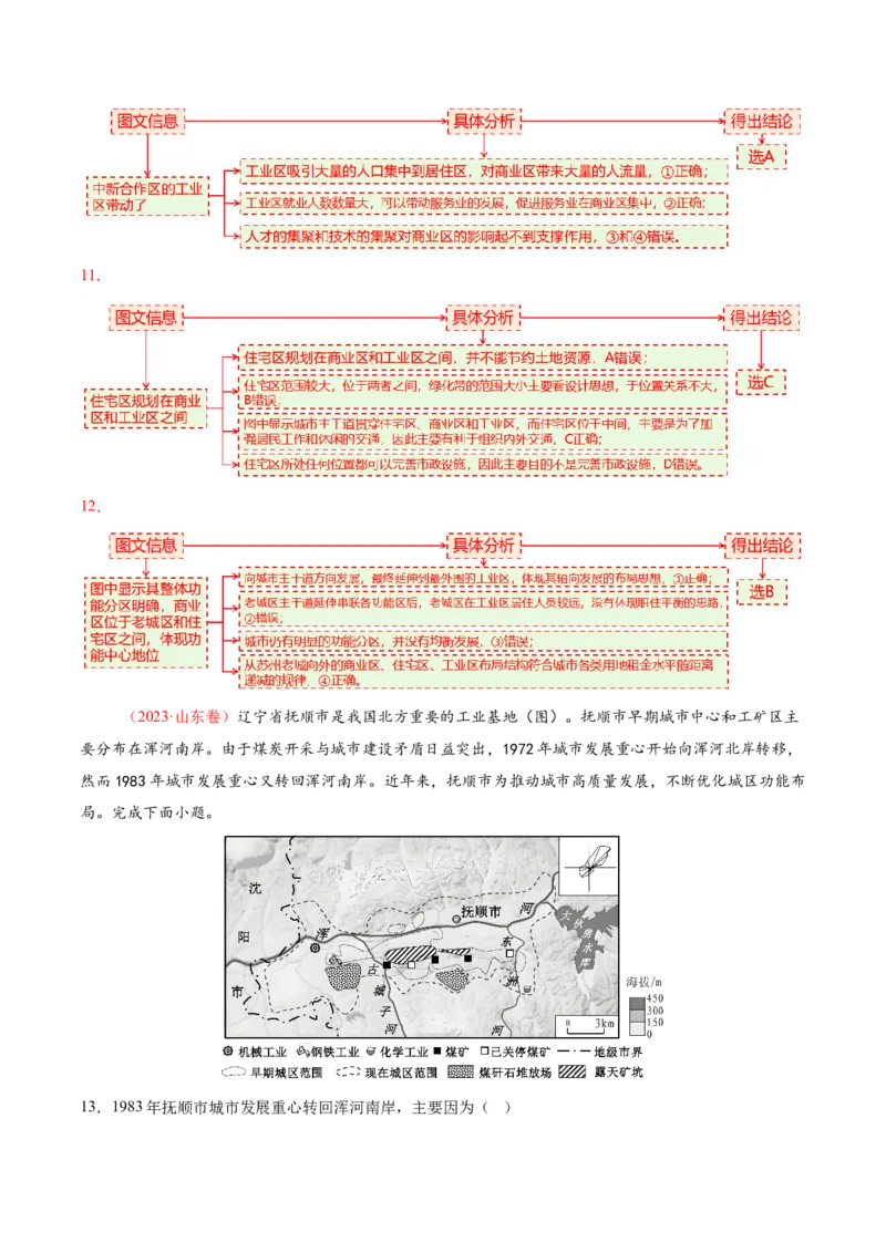 专题08人口与城市（讲义）（解析版）_2025年新高考资料_二轮复习_01高考语文等多个文件_上好课2025年高考地理二轮复习讲练测（新高考通用）_第一部分专题突破