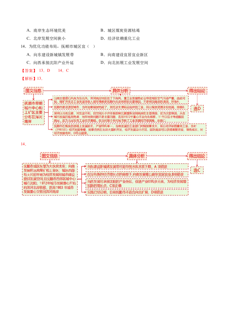 专题08人口与城市（讲义）（解析版）_2025年新高考资料_二轮复习_01高考语文等多个文件_上好课2025年高考地理二轮复习讲练测（新高考通用）_第一部分专题突破