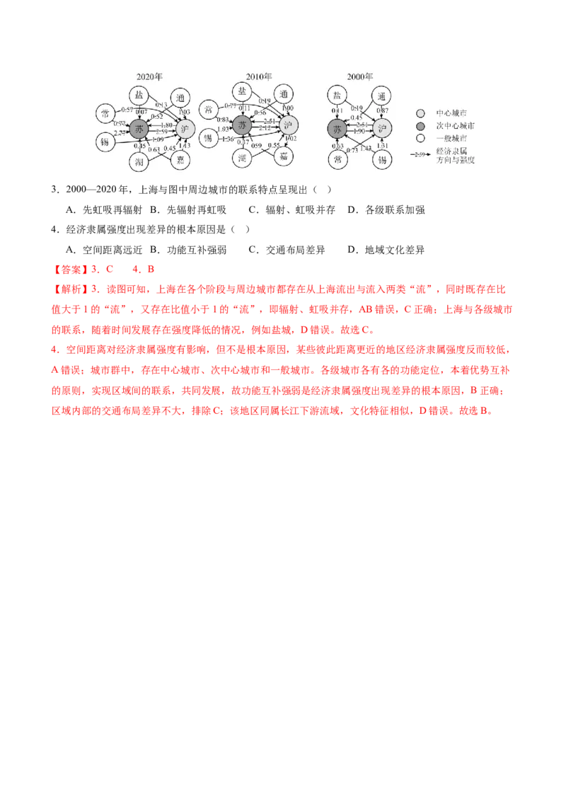 专题08人口与城市（讲义）（解析版）_2025年新高考资料_二轮复习_01高考语文等多个文件_上好课2025年高考地理二轮复习讲练测（新高考通用）_第一部分专题突破