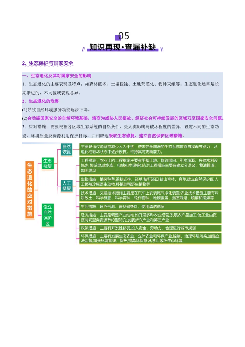 专题11资源、环境与国家安全（讲义）（原卷版）_2025年新高考资料_二轮复习_上好课2025年高考地理二轮复习讲练测（新高考通用）3381954