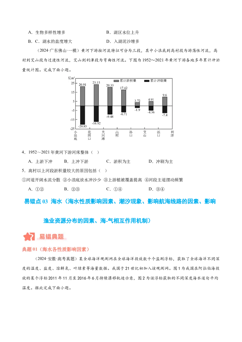 专题04地球上的水易错提分（4大易错点）（原卷版）_2025年新高考资料_二轮复习_01高考语文等多个文件_2025年高三地理高考二轮复习专项提升_易错专练