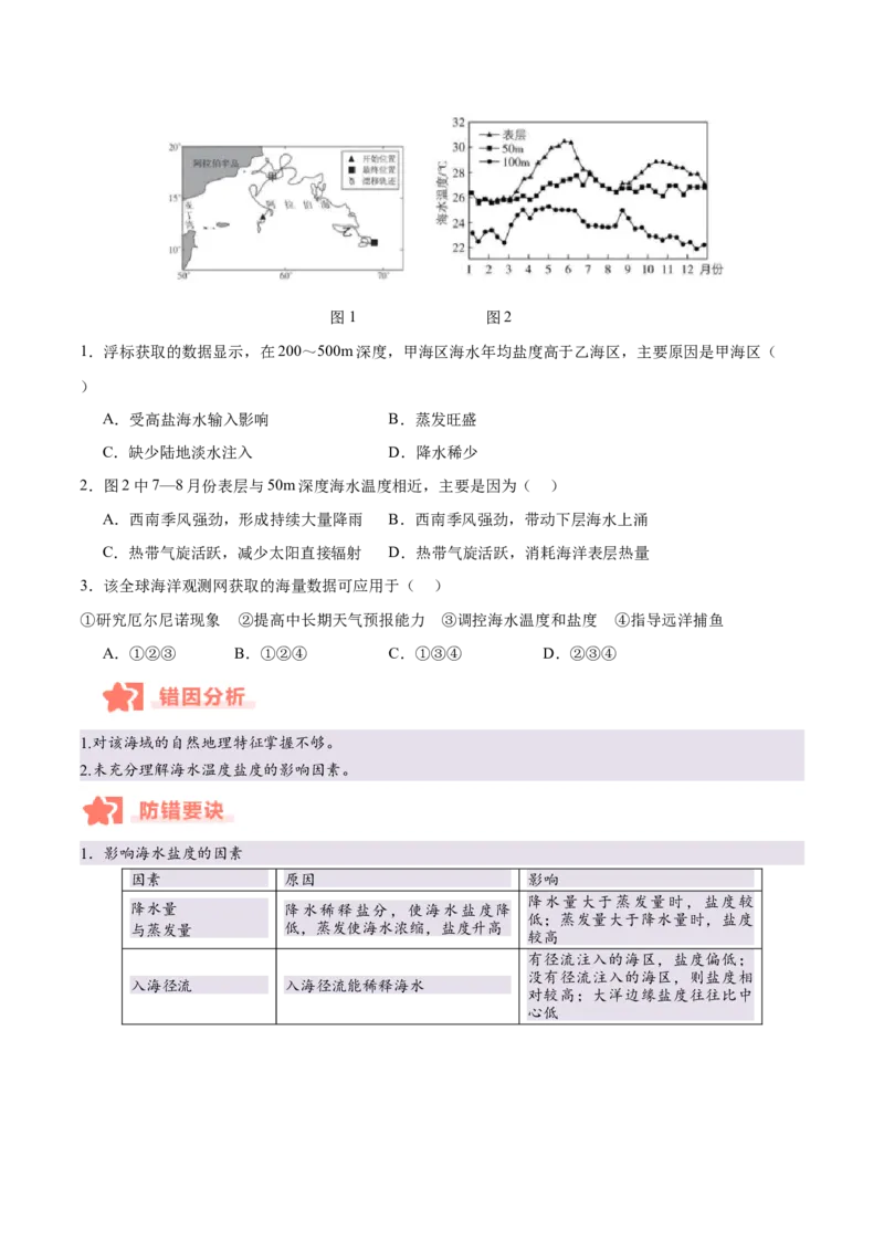 专题04地球上的水易错提分（4大易错点）（原卷版）_2025年新高考资料_二轮复习_01高考语文等多个文件_2025年高三地理高考二轮复习专项提升_易错专练