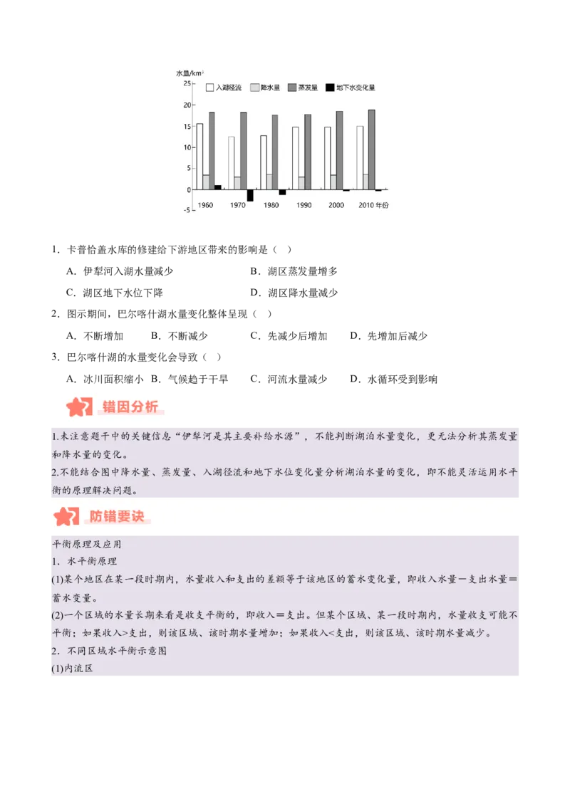 专题04地球上的水易错提分（4大易错点）（原卷版）_2025年新高考资料_二轮复习_01高考语文等多个文件_2025年高三地理高考二轮复习专项提升_易错专练