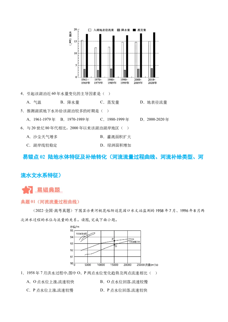 专题04地球上的水易错提分（4大易错点）（原卷版）_2025年新高考资料_二轮复习_01高考语文等多个文件_2025年高三地理高考二轮复习专项提升_易错专练