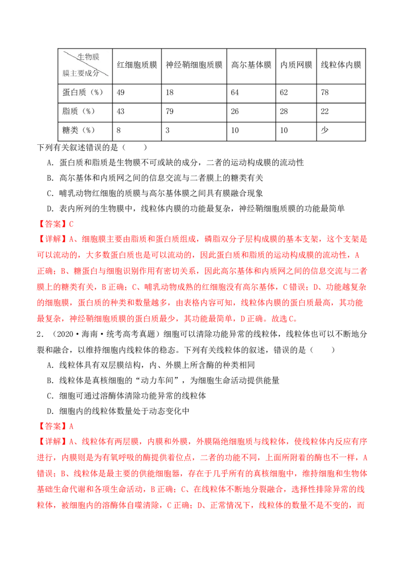 第02讲细胞的基本结构、功能与物质进出细胞的方式（讲义）解析版_2024年新高考资料_2.2024二轮复习_2024年高考生物二轮复习讲练测（新教材新高考）
