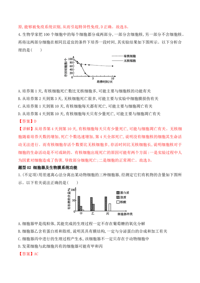 第02讲细胞的基本结构、功能与物质进出细胞的方式（讲义）解析版_2024年新高考资料_2.2024二轮复习_2024年高考生物二轮复习讲练测（新教材新高考）