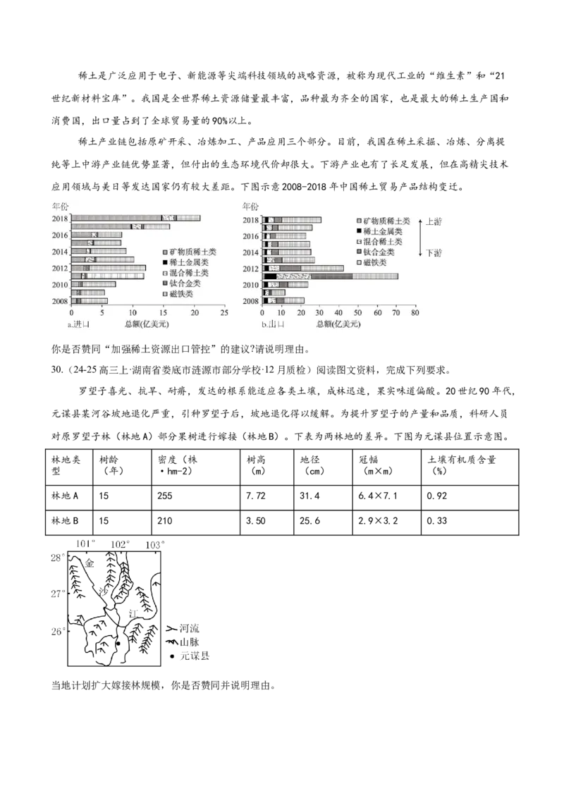专题02非选择题攻略（练习）（原卷版）_2025年新高考资料_二轮复习_01高考语文等多个文件_上好课2025年高考地理二轮复习讲练测（新高考通用）_第二部分题型突破