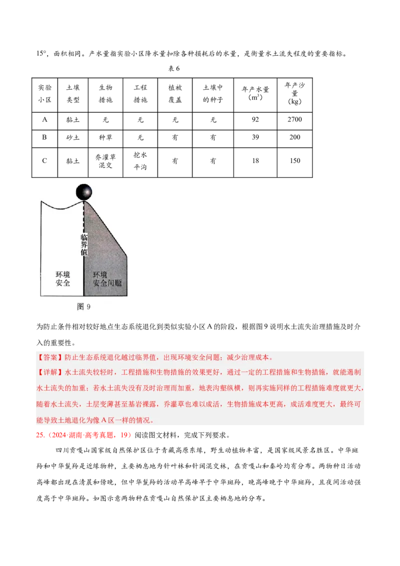 专题02非选择题攻略（练习）（原卷版）_2025年新高考资料_二轮复习_01高考语文等多个文件_上好课2025年高考地理二轮复习讲练测（新高考通用）_第二部分题型突破