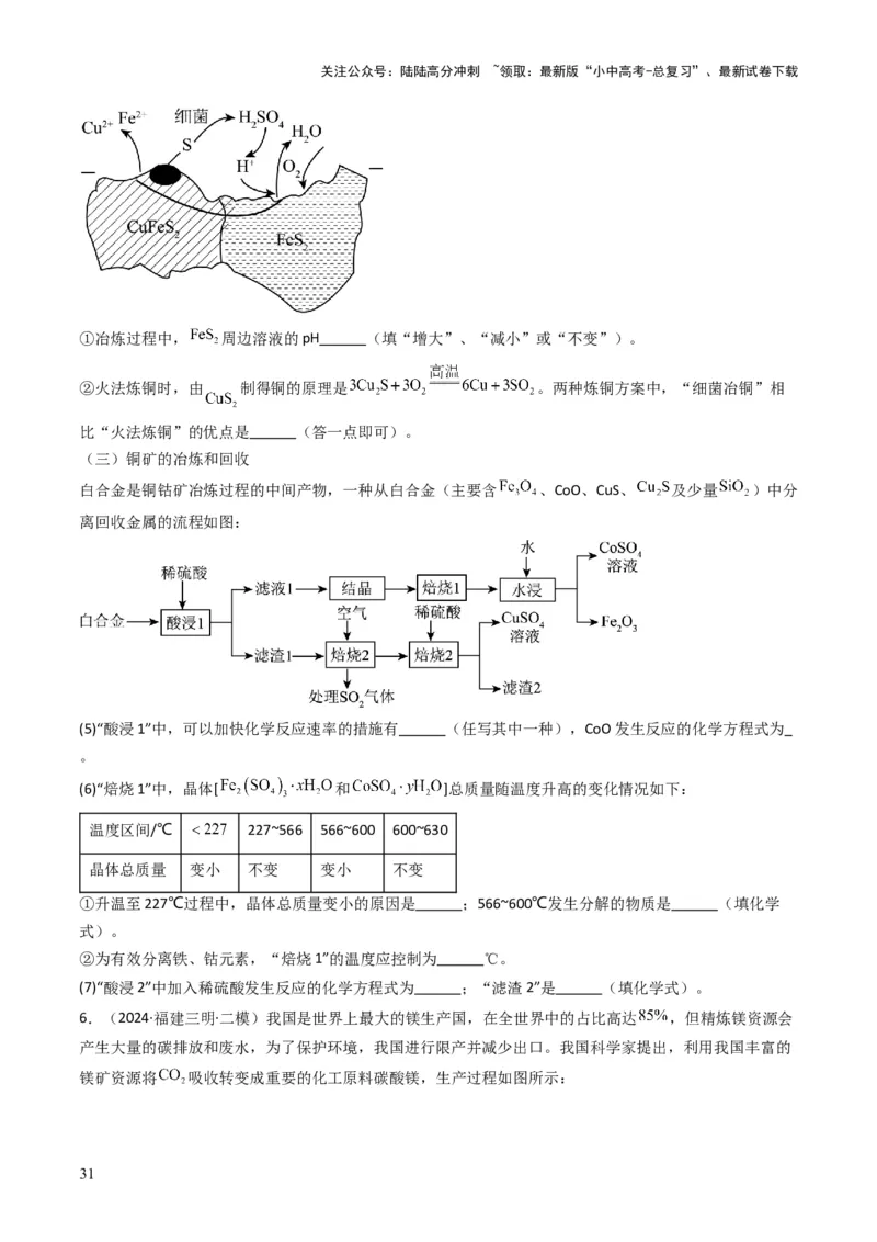 专题05金属和金属矿物（原卷版）_02中考总复习（2026版更新中）_05-化学-中考总复习_2025年中考复习资料_备战2025年中考化学真题题源解密