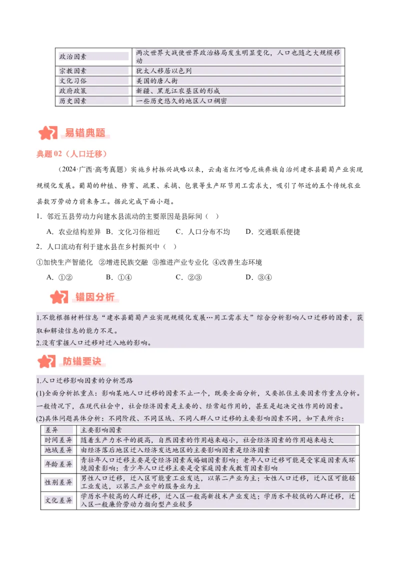 专题07人口与城市易错提分（4大易错点）（原卷版）_2025年新高考资料_二轮复习_2025年高三地理高考二轮复习专项提升（新高考通用）3405802_易错专练