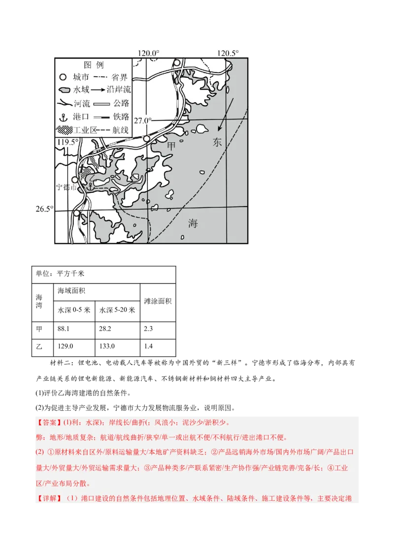 专题02非选择题攻略（练习）（解析版）_2025年新高考资料_二轮复习_上好课2025年高考地理二轮复习讲练测（新高考通用）3381954
