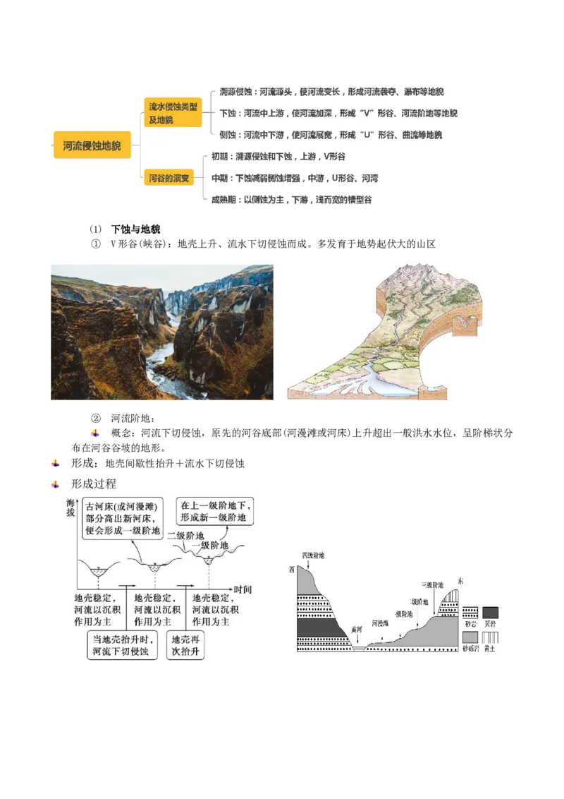 专题05地表形态的塑造-2025年高考地理热点&middot;重点&middot;难点专练（黑吉辽专用）（解析版）_2025年新高考资料_二轮复习_2025年高三地理高考二轮复习专项提升（新高考通用）3405802