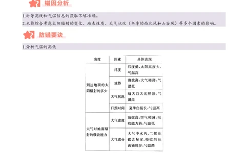 专题03大气运动与天气、气候易错提分（4大易错点）（原卷版）_2025年新高考资料_二轮复习_2025年高三地理高考二轮复习专项提升（新高考通用）3405802_易错专练