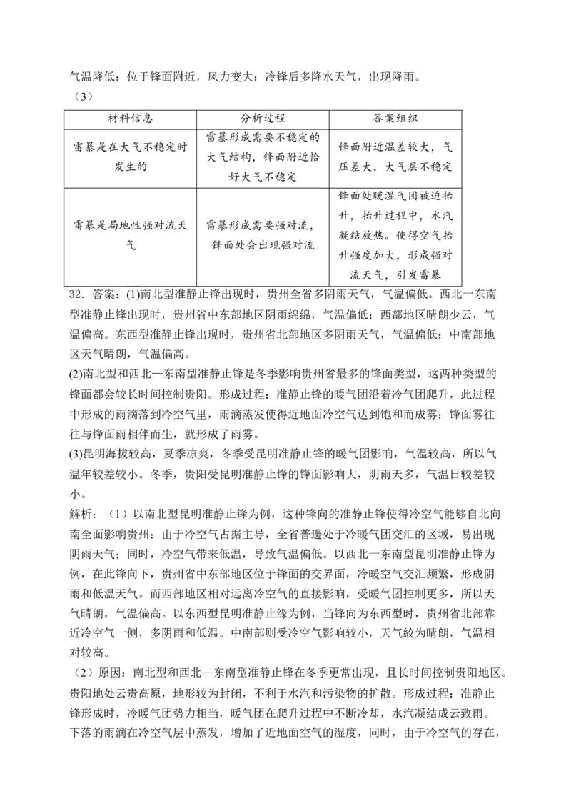 2025届高考地理一轮复习专题训练：大气变化的效应（解析版）_2025年新高考资料_专项练习_2025届高考地理一轮复习专题训练
