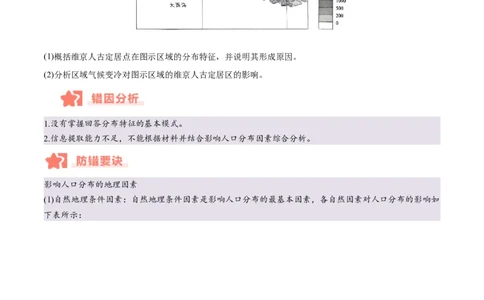 专题07人口与城市易错提分（4大易错点）（原卷版）_2025年新高考资料_二轮复习_01高考语文等多个文件_2025年高三地理高考二轮复习专项提升_易错专练