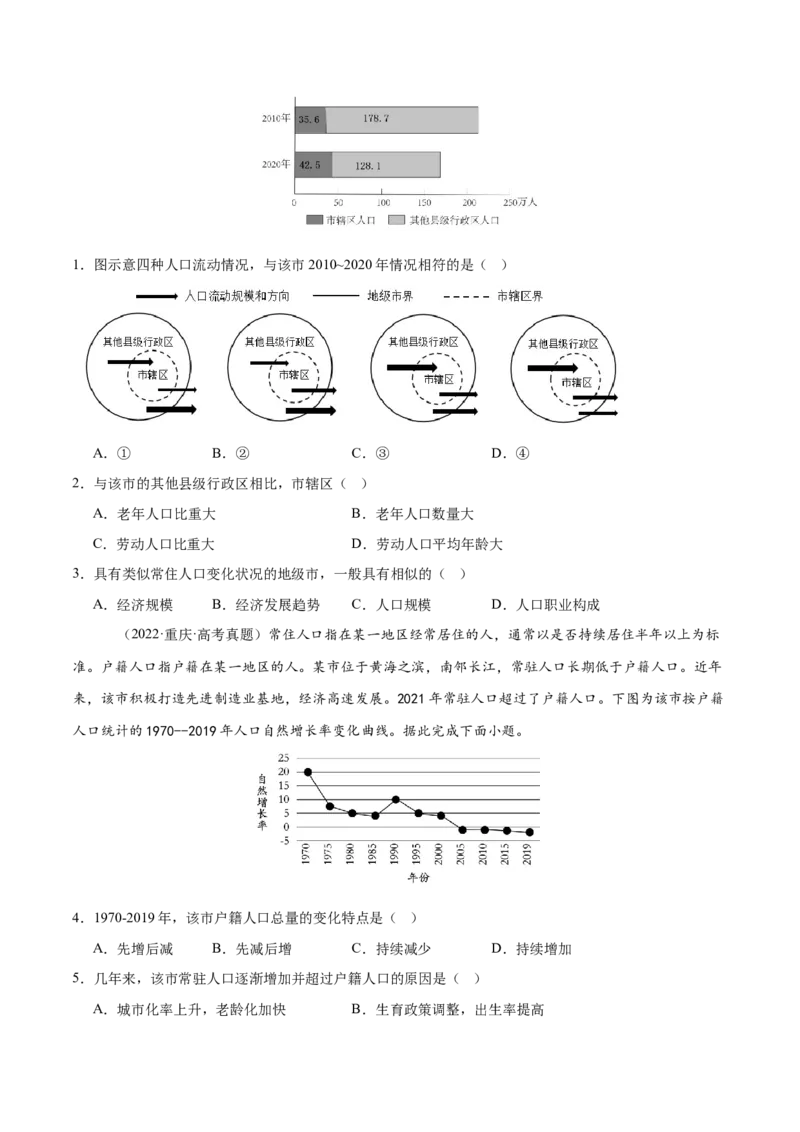 专题07人口与城市易错提分（4大易错点）（原卷版）_2025年新高考资料_二轮复习_01高考语文等多个文件_2025年高三地理高考二轮复习专项提升_易错专练