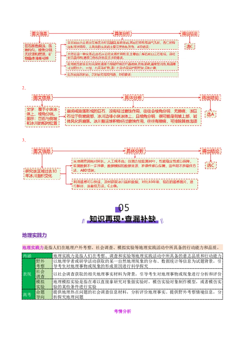 专题1核心素养（讲义）（解析版）_2025年新高考资料_二轮复习_01高考语文等多个文件_2025年高三地理高考二轮复习专项提升_二轮讲义