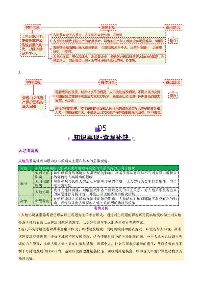 专题1核心素养（讲义）（解析版）_2025年新高考资料_二轮复习_01高考语文等多个文件_2025年高三地理高考二轮复习专项提升_二轮讲义