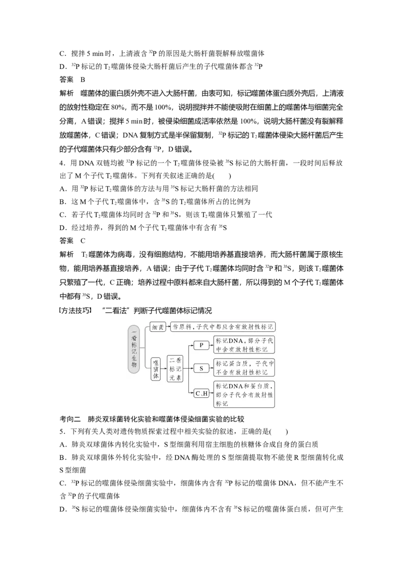 2023年高考生物一轮复习（全国版）第6单元第1课时　DNA是主要的遗传物质_通用版（老高考）复习资料_2023年复习资料_一轮复习_2023年高考生物一轮复习讲义+课件（全国版）