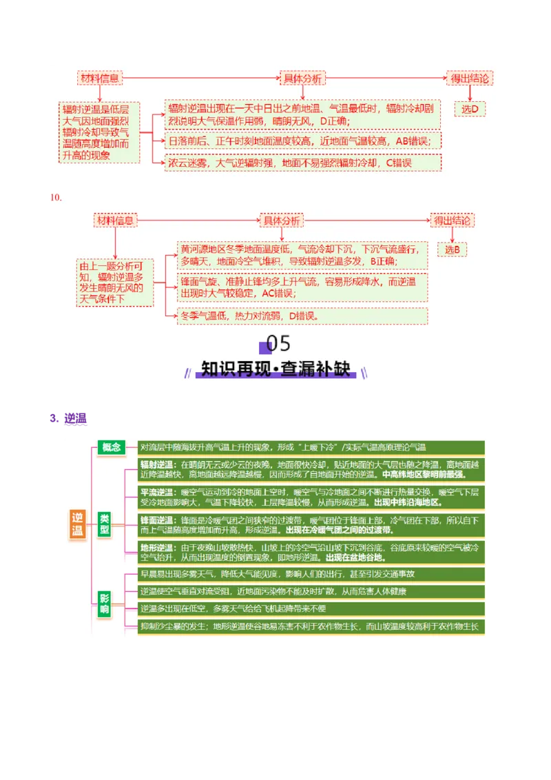 专题03大气运动（讲义）（解析版）_2025年新高考资料_二轮复习_上好课2025年高考地理二轮复习讲练测（新高考通用）3381954