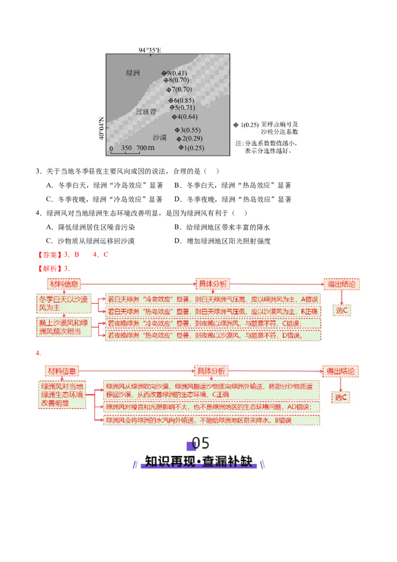 专题03大气运动（讲义）（解析版）_2025年新高考资料_二轮复习_上好课2025年高考地理二轮复习讲练测（新高考通用）3381954