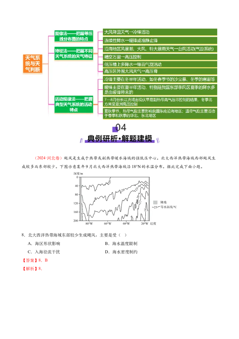 专题03大气运动（讲义）（解析版）_2025年新高考资料_二轮复习_上好课2025年高考地理二轮复习讲练测（新高考通用）3381954