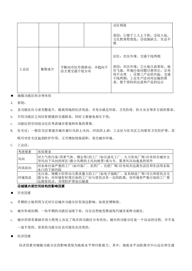 重难点10城乡可持续发展（原卷版）_2025年新高考资料_二轮复习_2025年高三地理高考二轮复习专项提升（新高考通用）3405802_重点&middot;难点&middot;热点专练（分地区）_江苏专用