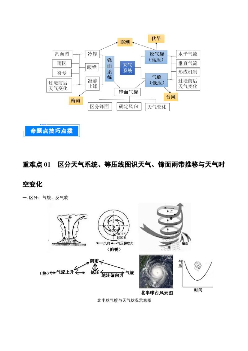 重难点专题03天气系统与气象灾害（原卷版）_2025年新高考资料_二轮复习_2025年高三地理高考二轮复习专项提升（新高考通用）3405802_重点&middot;难点&middot;热点专练（分地区）_上海专用