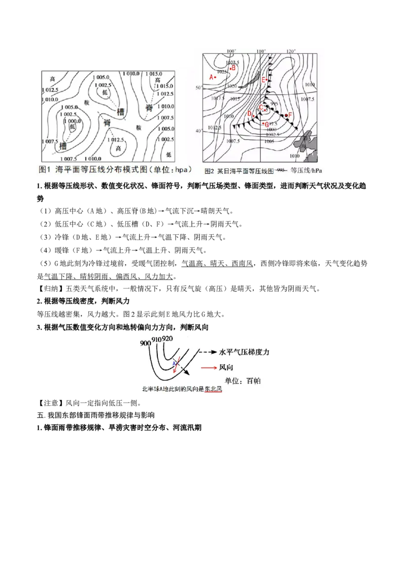 重难点专题03天气系统与气象灾害（原卷版）_2025年新高考资料_二轮复习_2025年高三地理高考二轮复习专项提升（新高考通用）3405802_重点&middot;难点&middot;热点专练（分地区）_上海专用
