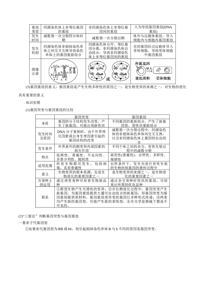 GKSW150_第18讲生物的变异、育种-备战2022年高考生物一轮复习精品讲义（人教版）(原卷版)_新高考复习资料_2022年新高考复习资料_备战2022新高考生物一轮复习精品讲义（人教版）