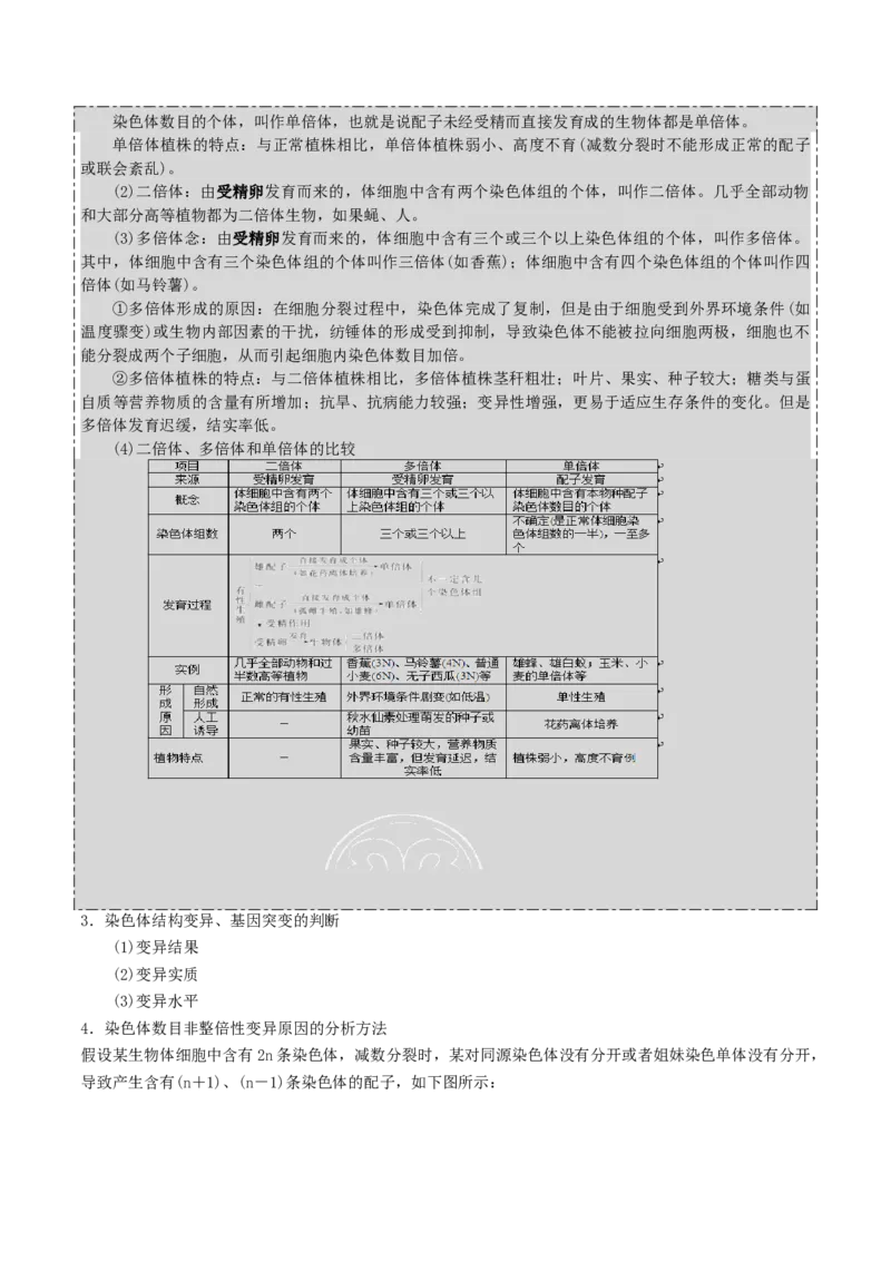 GKSW150_第18讲生物的变异、育种-备战2022年高考生物一轮复习精品讲义（人教版）(原卷版)_新高考复习资料_2022年新高考复习资料_备战2022新高考生物一轮复习精品讲义（人教版）