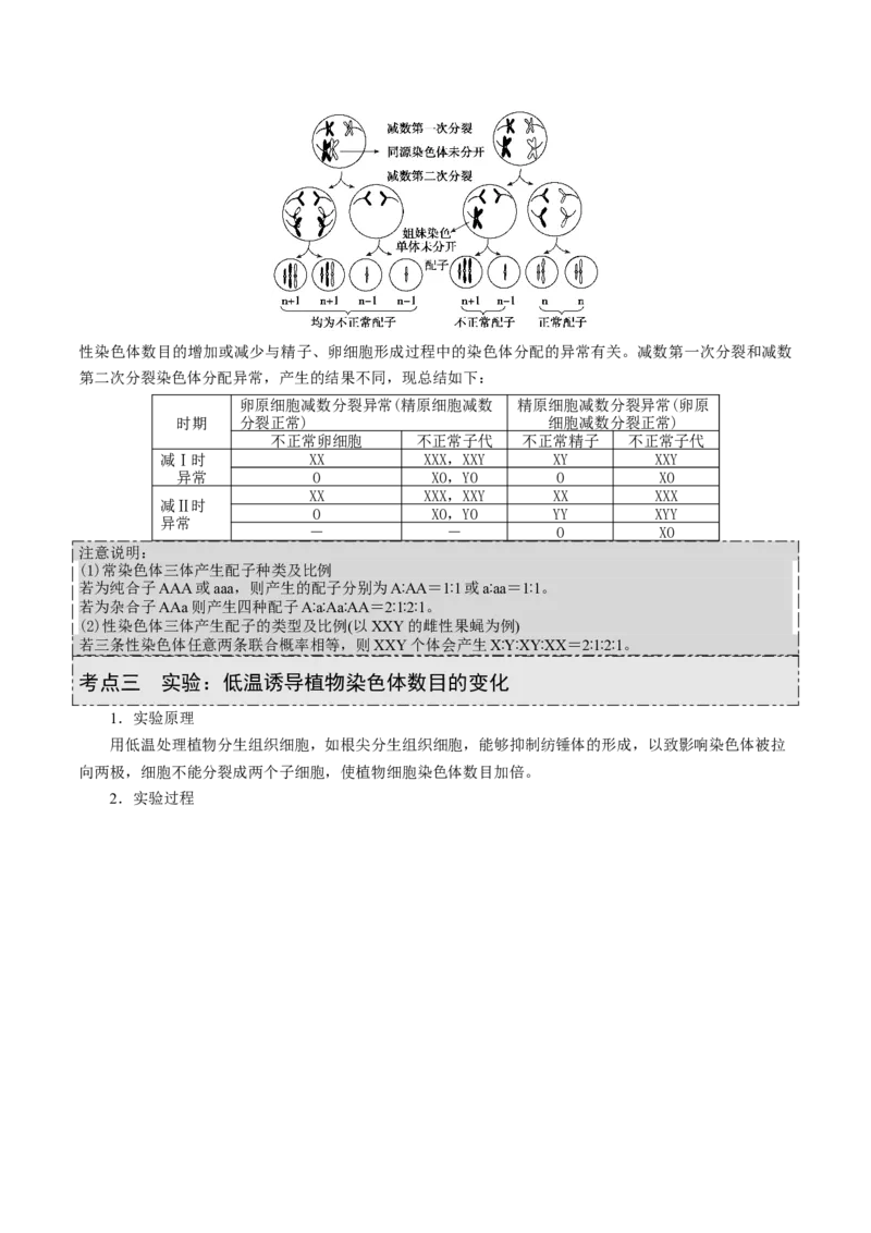 GKSW150_第18讲生物的变异、育种-备战2022年高考生物一轮复习精品讲义（人教版）(原卷版)_新高考复习资料_2022年新高考复习资料_备战2022新高考生物一轮复习精品讲义（人教版）