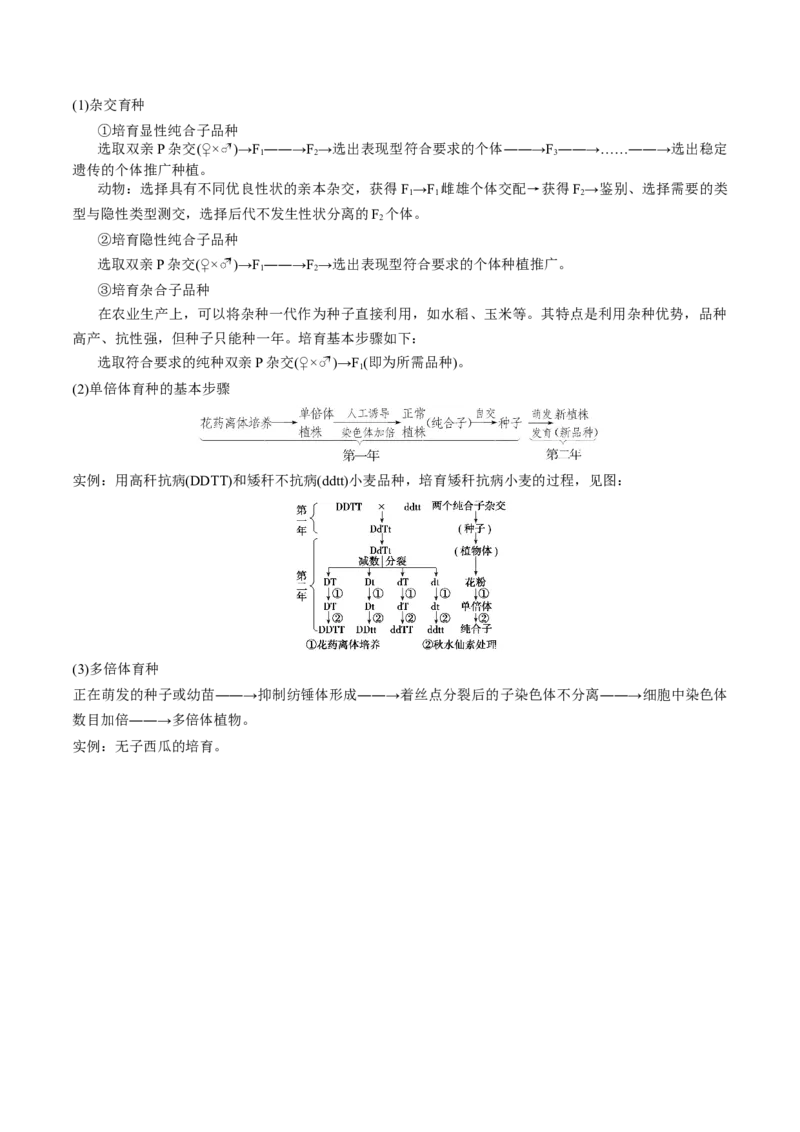 GKSW150_第18讲生物的变异、育种-备战2022年高考生物一轮复习精品讲义（人教版）(原卷版)_新高考复习资料_2022年新高考复习资料_备战2022新高考生物一轮复习精品讲义（人教版）