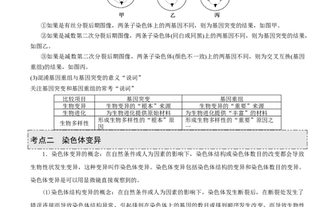 GKSW150_第18讲生物的变异、育种-备战2022年高考生物一轮复习精品讲义（人教版）(原卷版)_新高考复习资料_2022年新高考复习资料_备战2022新高考生物一轮复习精品讲义（人教版）