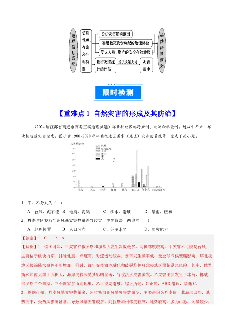 重难点08自然灾害与地理信息技术（解析版）_2025年新高考资料_二轮复习_01高考语文等多个文件_2025年高三地理高考二轮复习专项提升_重点&middot;难点&middot;热点专练（分地区）_江苏专用