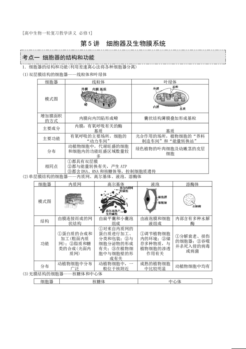 GKSW150_第5讲细胞器及生物膜系统-备战2022年高考生物一轮复习精品讲义（人教版）(解析版)_新高考复习资料_2022年新高考复习资料_备战2022新高考生物一轮复习精品讲义（人教版）