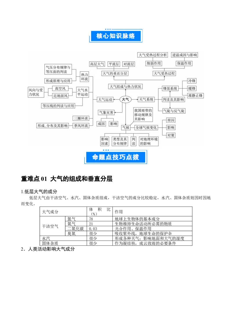 重难点03大气的运动规律（解析版）_2025年新高考资料_二轮复习_01高考语文等多个文件_2025年高三地理高考二轮复习专项提升_重点&middot;难点&middot;热点专练（分地区）_广东专用