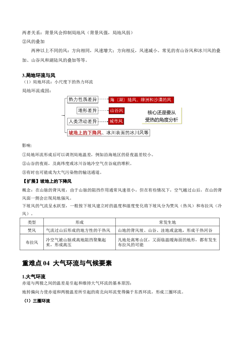重难点03大气的运动规律（解析版）_2025年新高考资料_二轮复习_01高考语文等多个文件_2025年高三地理高考二轮复习专项提升_重点&middot;难点&middot;热点专练（分地区）_广东专用