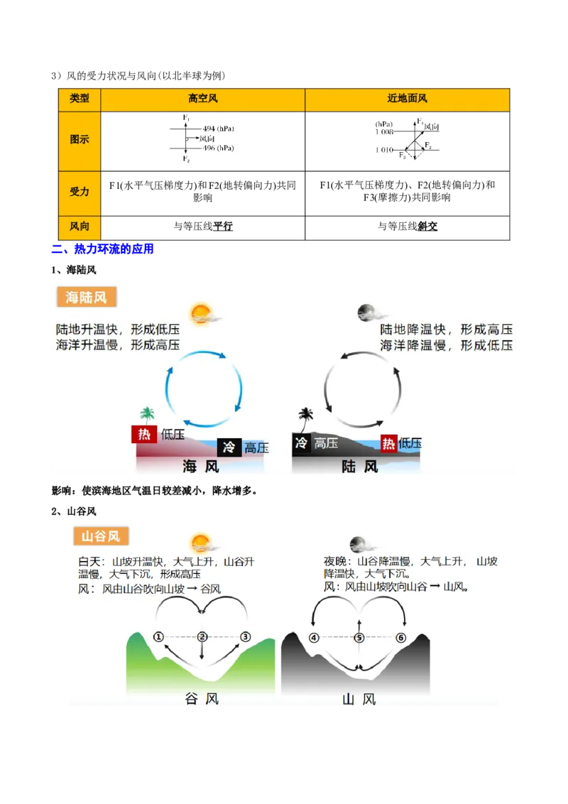 重难点02大气运动与大气的受热过程（解析版）_2025年新高考资料_二轮复习_2025年高三地理高考二轮复习专项提升（新高考通用）3405802_重点&middot;难点&middot;热点专练（分地区）_天津专用